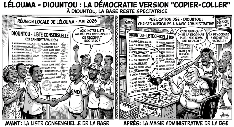 Lélouma : à Diountou, la démocratie version “copier-coller” fait grincer des dents